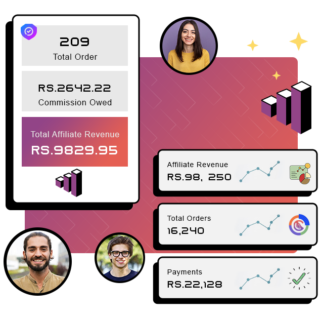 Chart illustrating ROI metrics of influencer marketing campaign